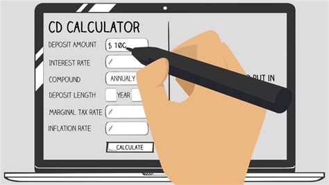 How to use our CD calculator. . Bankrate cd calculator